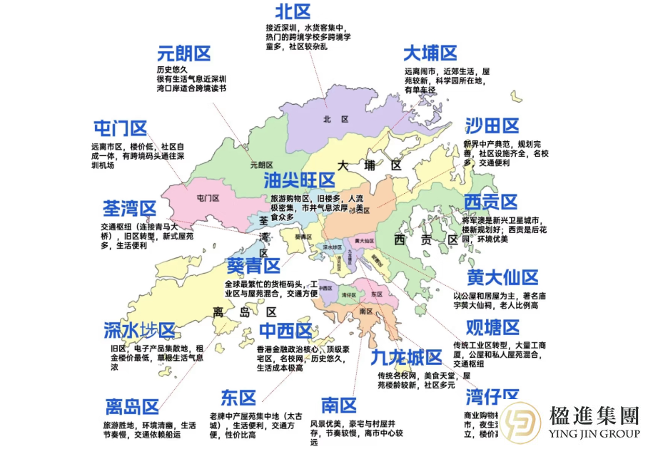 香港安家指南：四大区域解锁理想生活圈