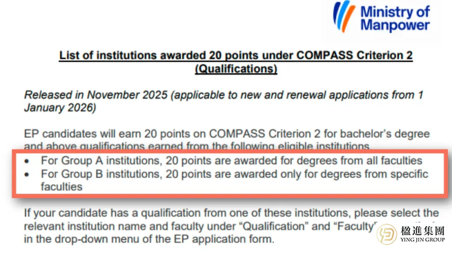 2026新加坡EP/SP薪资、加分项大调整