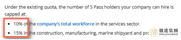 2026新加坡EP/SP薪资、加分项大调整