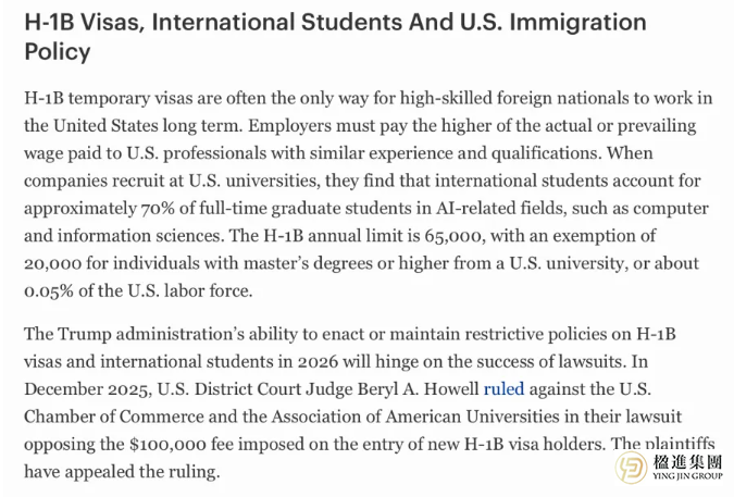2026年美国梦碎：H1B签证危机与新加坡的崛起