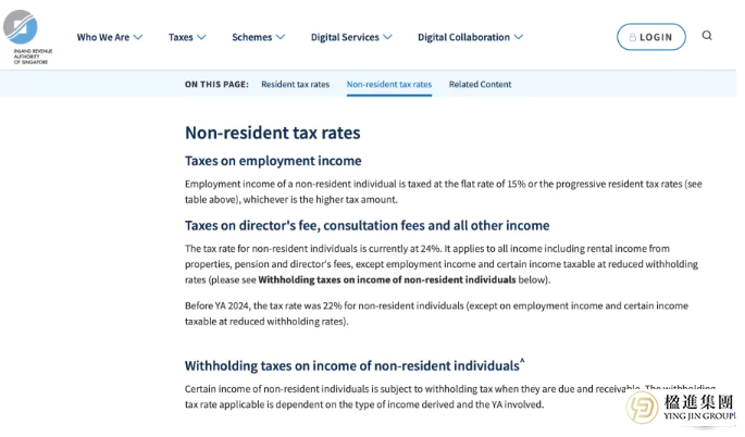 2026年美国梦碎：H1B签证危机与新加坡的崛起