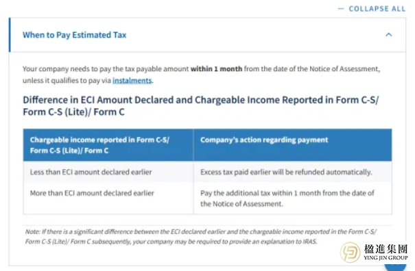 新加坡ECI申报倒计时：2025财年企业3月31日截期限定，逾期后果严重！