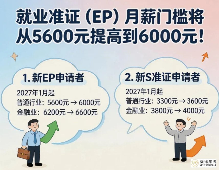 重要提醒：新加坡EP薪资门槛又双叒叕涨了，2027年起最低6000新币！