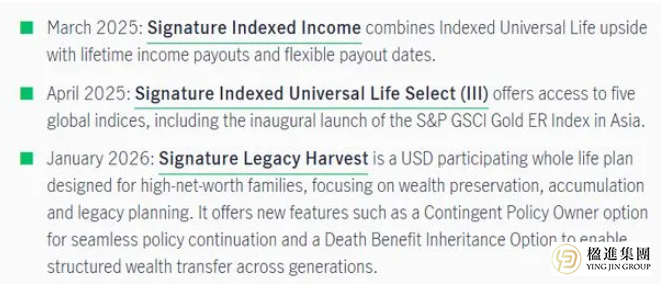 3.8亿新币！刚刚，新加坡诞生了一项新的吉尼斯世界纪录！