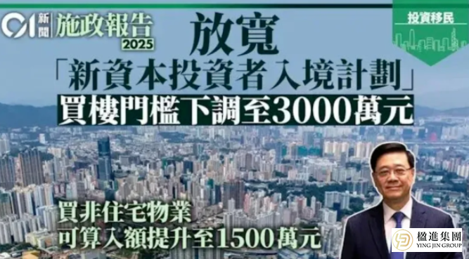 香港投资移民：3000万怎么投才不踩坑？这份“房产+金融”配置攻略请收好