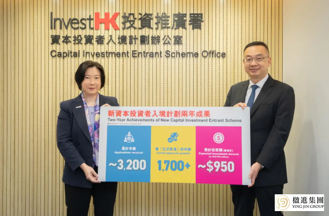 豪掷950亿！香港投资移民申请破3166宗，3月起控股公司可“零期限”申请！