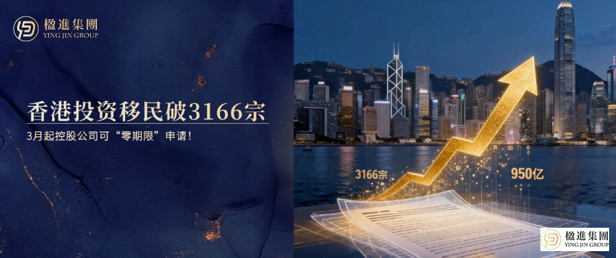 豪掷950亿！香港投资移民申请破3166宗，