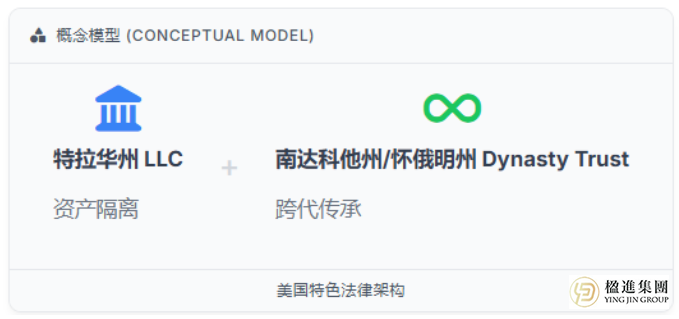 2026年家族办公室选址指南：香港的“通”、新加坡的“活”，哪个更适合你？