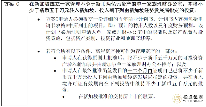同样是新加坡家族办公室，有的人一步到位拿永居，有的人白白扔掉几千万？