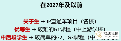 新加坡政府学校 VS 国际学校：如何选择适合孩子的教育道路？