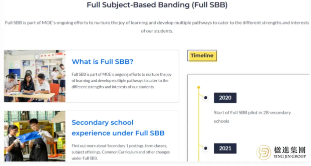 2028年新加坡PSE改革如何决定孩子未来？