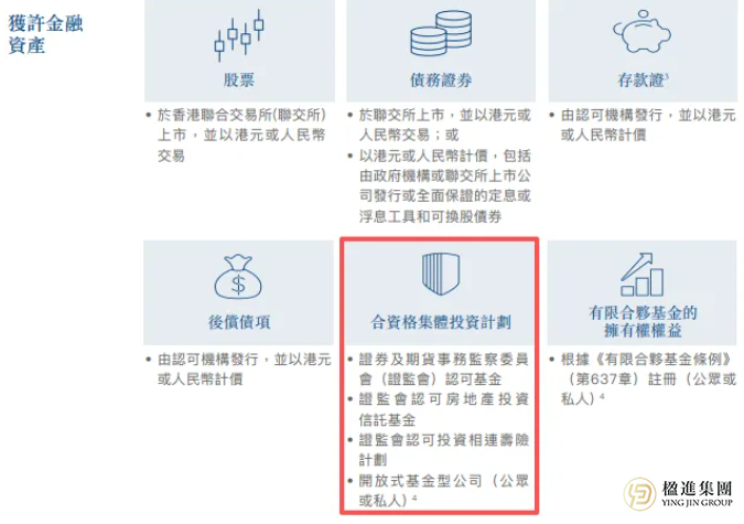 涨53%！香港豪宅印花税新政，会波及你的身份续签和投资移民吗？