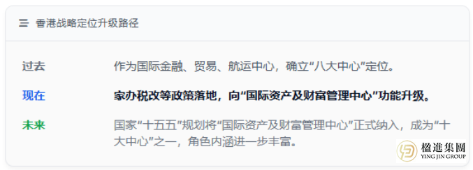 重磅！香港家办税改即将落地，三大升级亮点解读