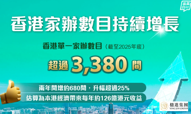 全球第三！香港金融实力再登顶，现在是布局香港身份的黄金期？