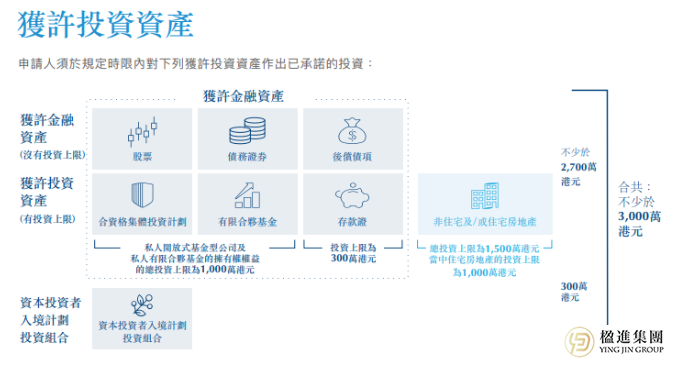 全球第三！香港金融实力再登顶，现在是布局香港身份的黄金期？
