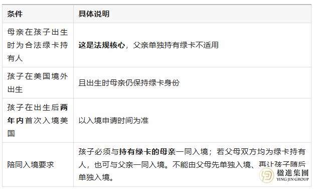 错过最佳时机！孩子两岁后，竟与直接回美资格失之交臂？