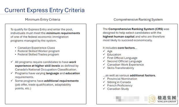 加拿大移民重大变政！CRS系统将迎来颠覆性变革