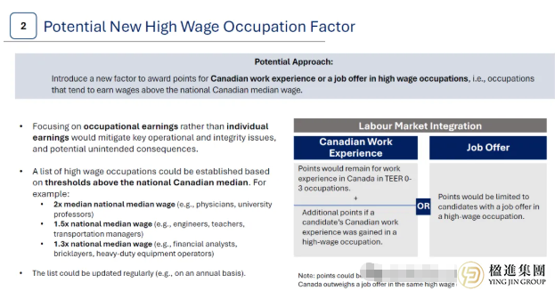 加拿大移民重大变政！CRS系统将迎来颠覆性变革