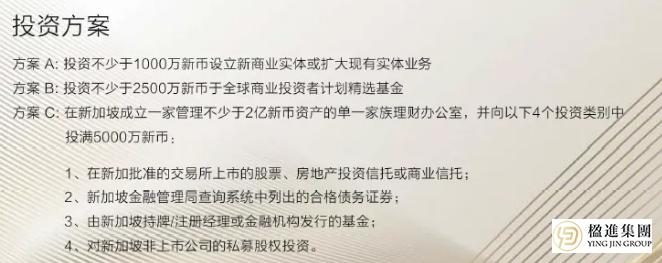 新加坡GIP投资方案