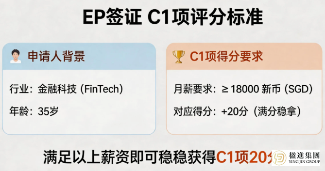 2026新加坡EP申请进入精算时代！算对COMPASS打分表，获批率直接拉满