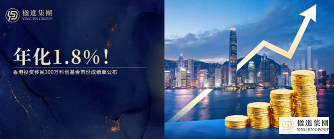 年化1.8%！香港投资移民300万科创基金首份