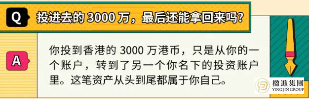 香港投资移民5大核心问题解答