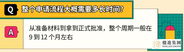 香港投资移民5大核心问题解答