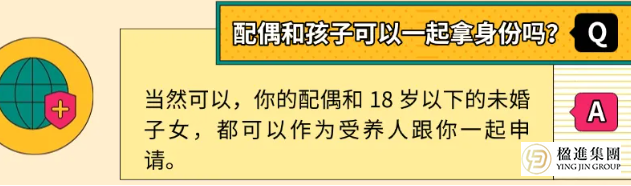 香港投资移民5大核心问题解答