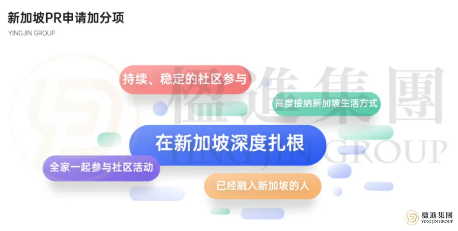 新加坡移民局破天荒！PR被拒终于有明确理由了
