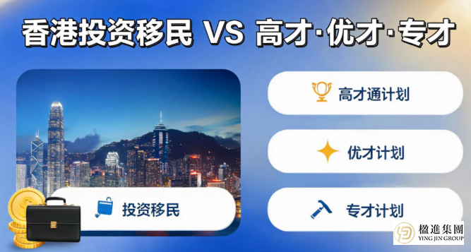 香港身份续签越来越难，投资移民凭什么“降维打击”高才优才？