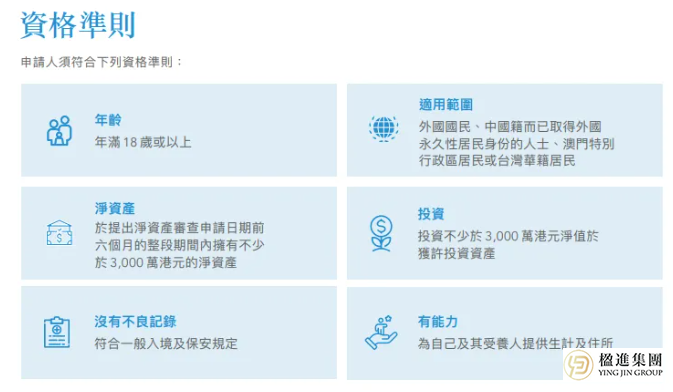 越贵越抢手？3000万一张的“香港入场券”，谁在买单？