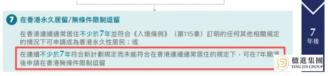 越贵越抢手？3000万一张的“香港入场券”，谁在买单？