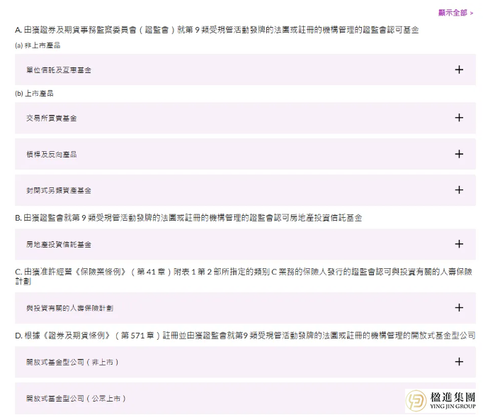 香港投资移民的"懒人"配置方案：合资格集体投资计划